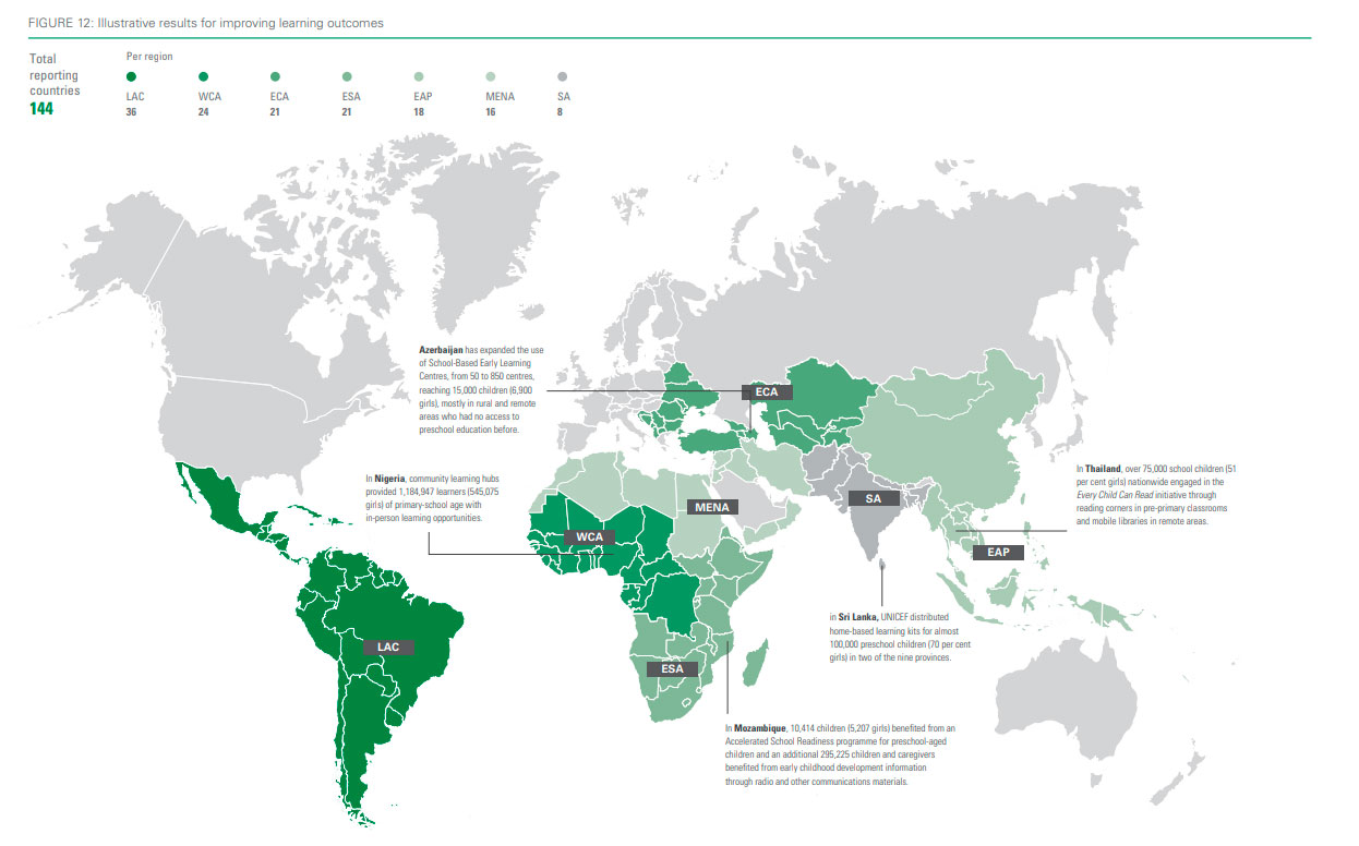 UNICEF's Global Annual Results Report Highlights Achievements In Our ...