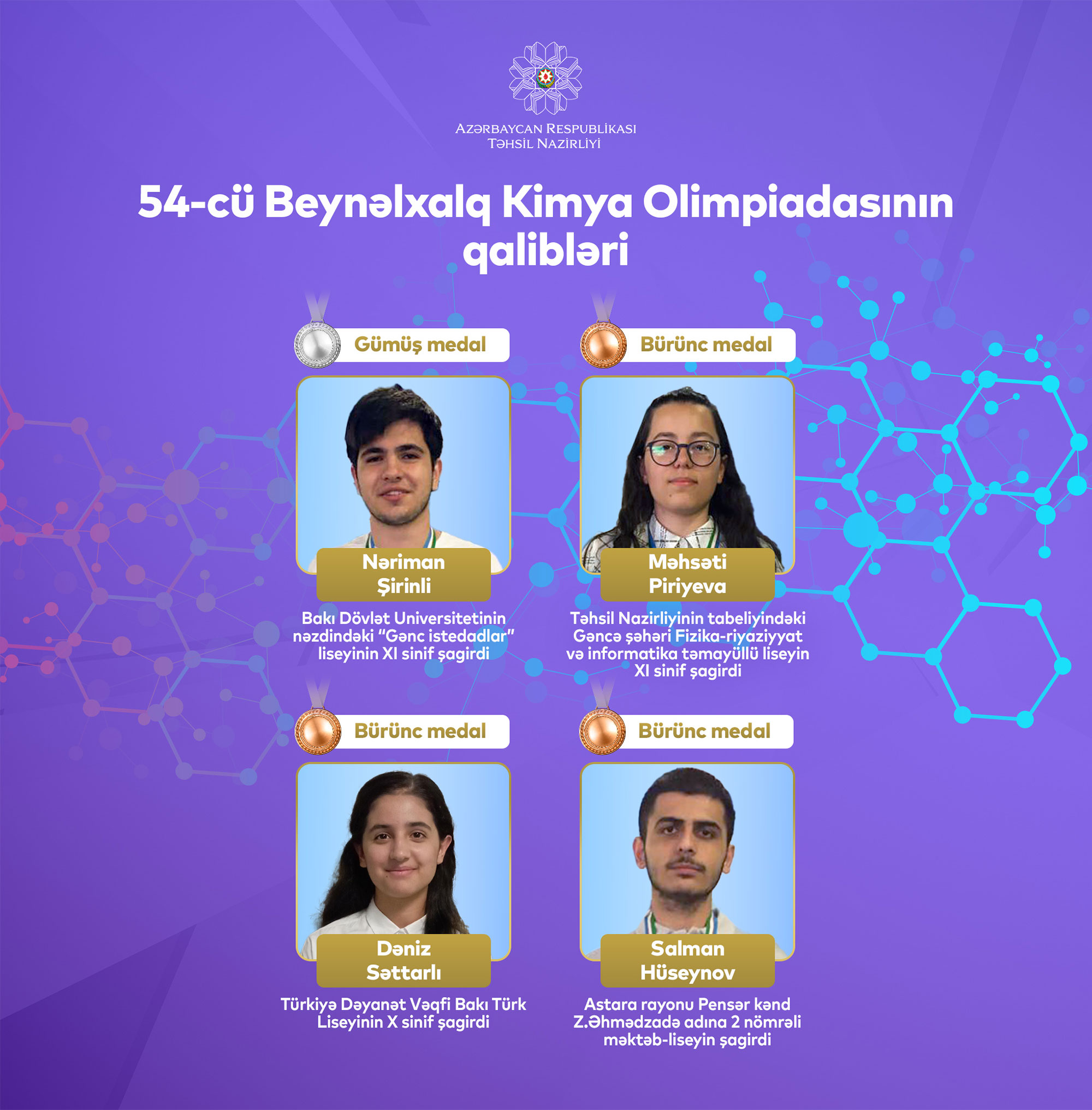 azerbaijani-students-claim-four-medals-at-the-54th-international