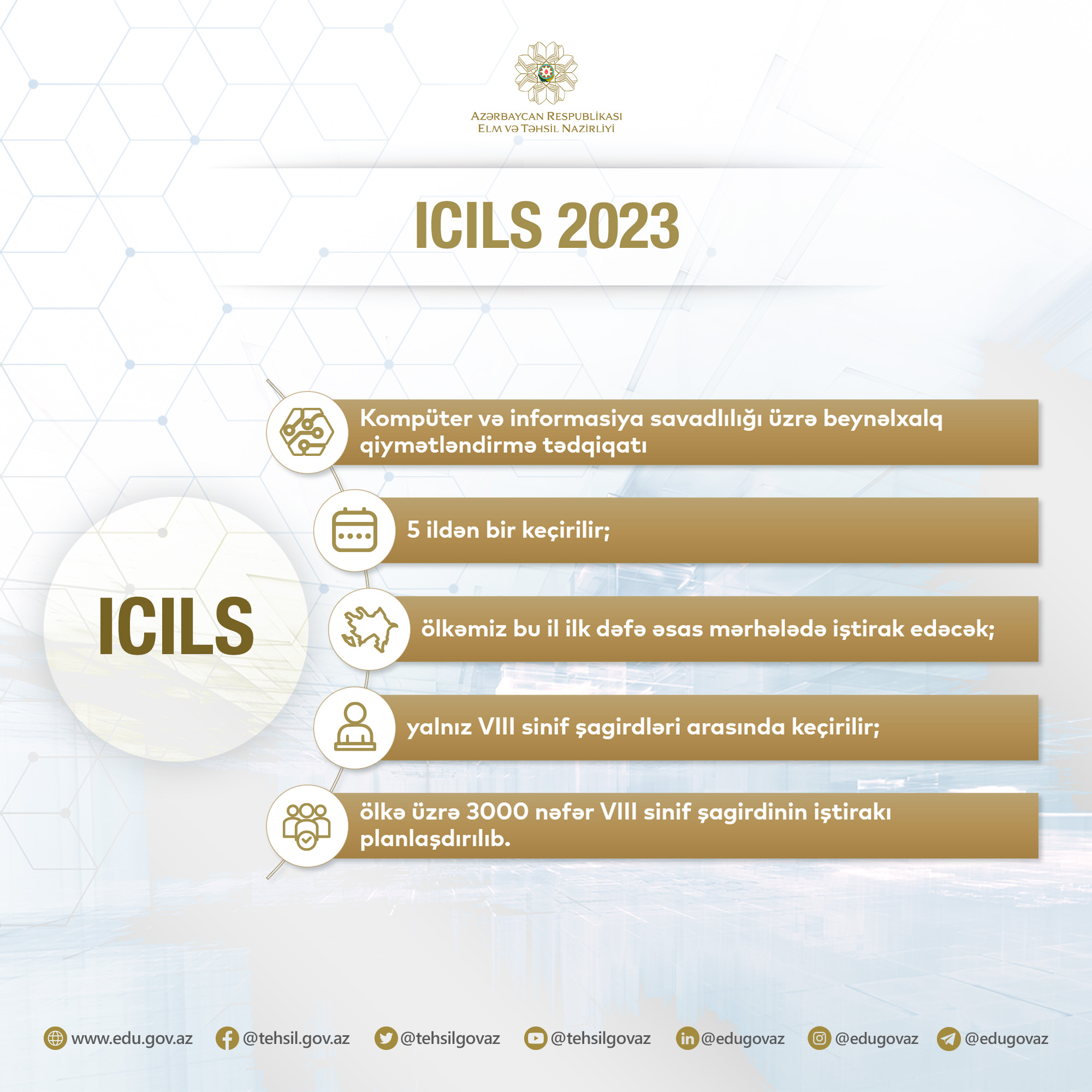 Şagirdlərimiz TIMSS 2023 Və ICILS 2023-ün əsas Mərhələsində Iştirak ...